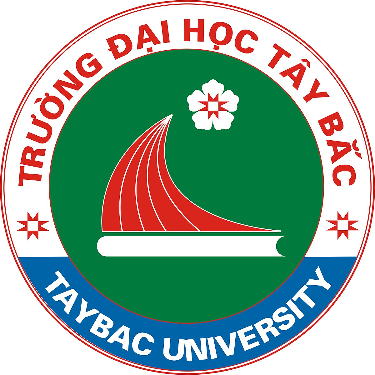 ĐẠI HỌC TÂY BẮC